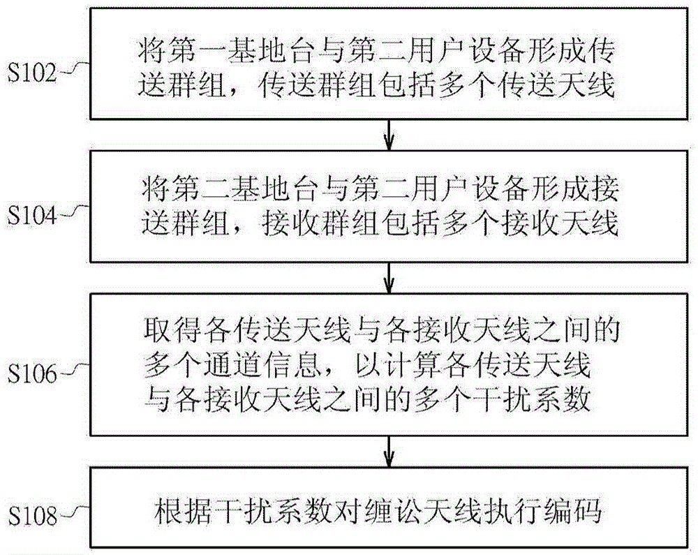 盈彩网官网